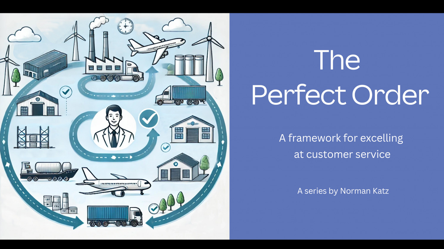 The objective of any supply chain is to achieve the Perfect Order. Doing that, though, has remained elusive. Most companies are proficient at various points in the process, but few have achieved success at each level. The Perfect Order series lays out the path to that success.